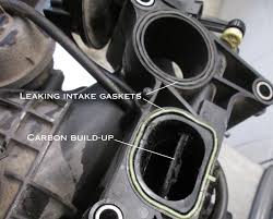 See C0064 in engine